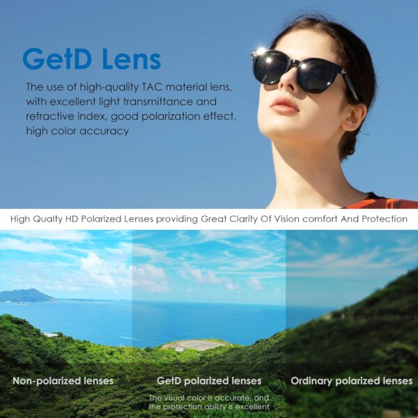 AI Smart Glasses: ChatGPT Translator, Music & Polarized Sunglasses - Image 8