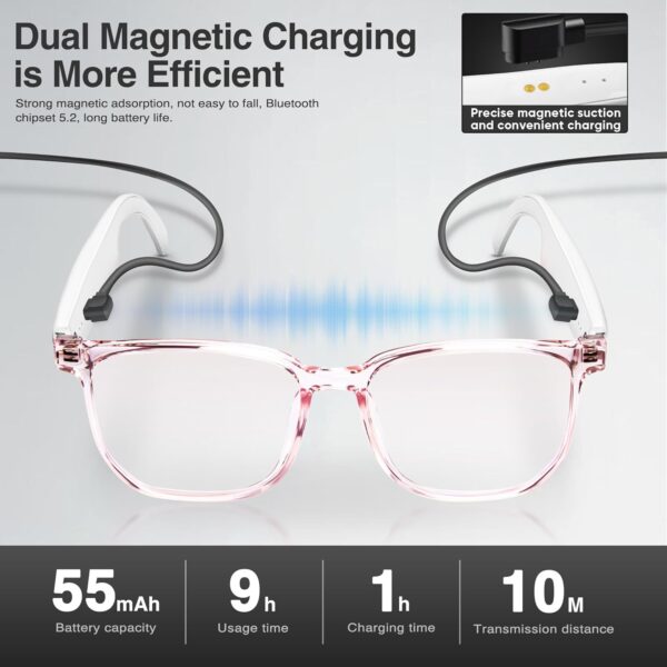 AI Smart Glasses: 150+ Languages, Real-time Translation - Image 6