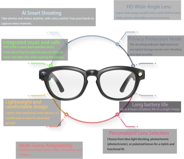 AI Smart Glasses with Chat & GPT 800W Camera – Standalone Bluetooth Video - Image 5