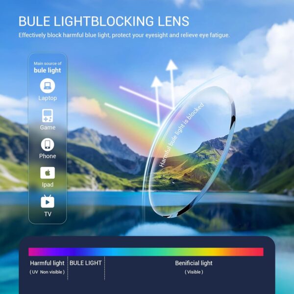 Blackview Smart Glasses: 5.3 Bluetooth Sunglasses - Image 4