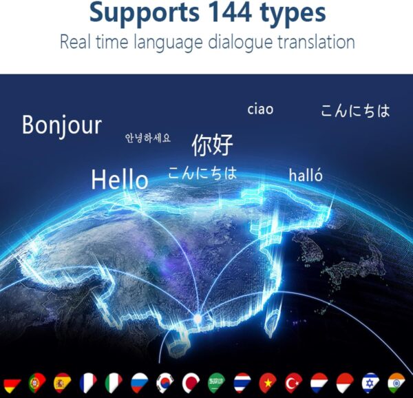 AI Translation Glasses: 144 Languages, Real-Time, Touch & Voice Control - Image 4