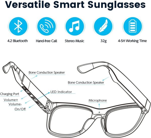 Smart Bone Conduction Glasses: Audio & Eye Protection - Image 5