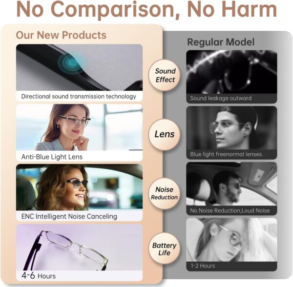 Smart Bluetooth Glasses with Photochromic Lenses - GS06S-2 - Image 7