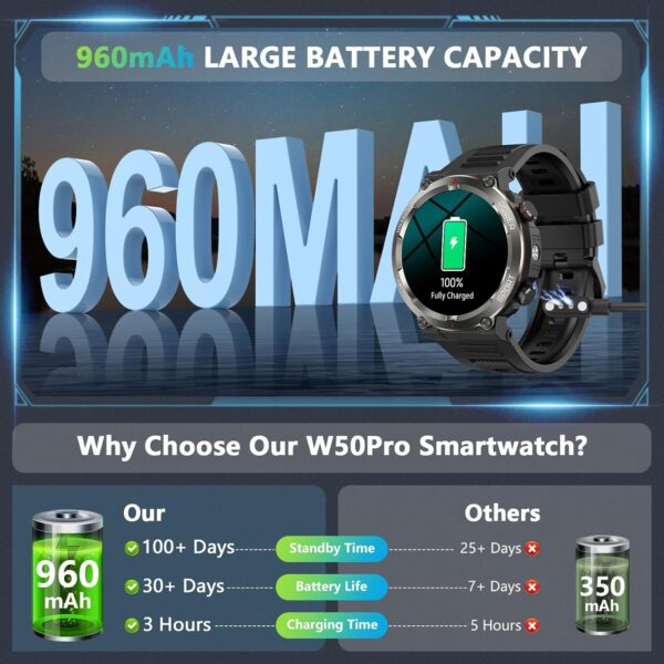 Military Smart Watch: 100-Day Battery, LED & Compass - Image 2