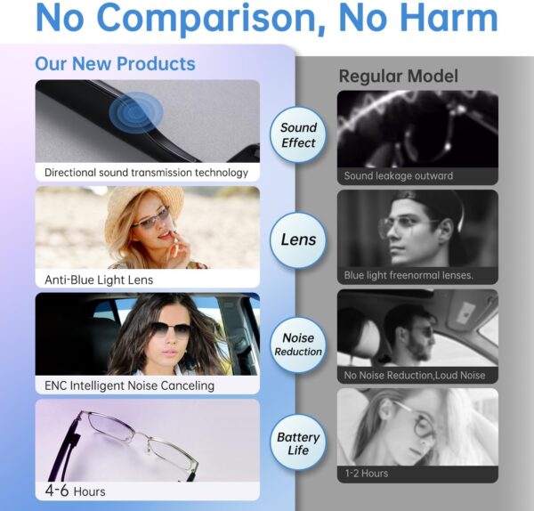 Smart Glasses Photochromic Lenses Open Ear Bluetooth - GS06 - Image 5