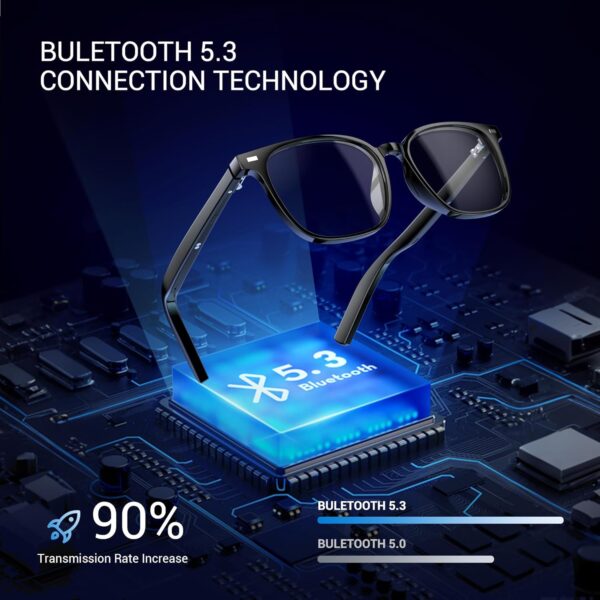 Blackview Smart Glasses: 5.3 Bluetooth Sunglasses - Image 3