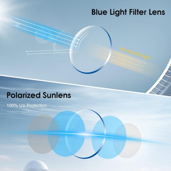 Smart Glasses: Anti Blue Light Bluetooth + Magnetic Clip-On Sunglasses - Image 4