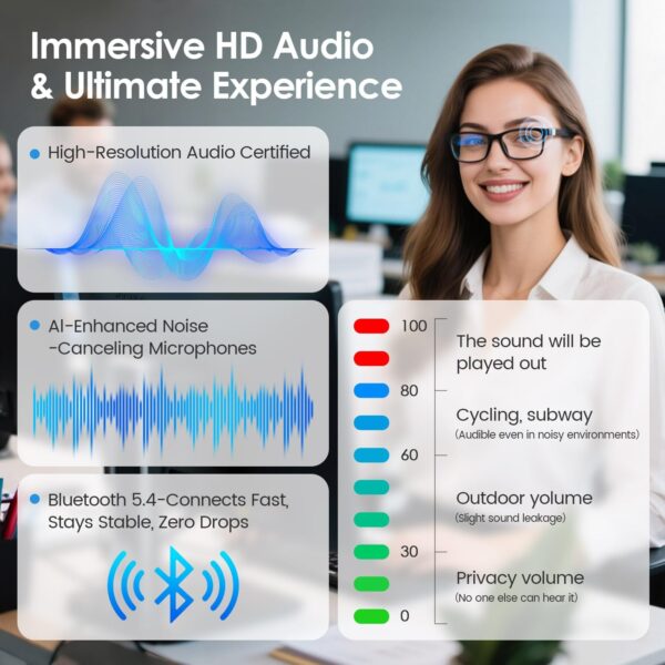 Gen3 Smart Glasses: Translate 100+ Languages - Image 6