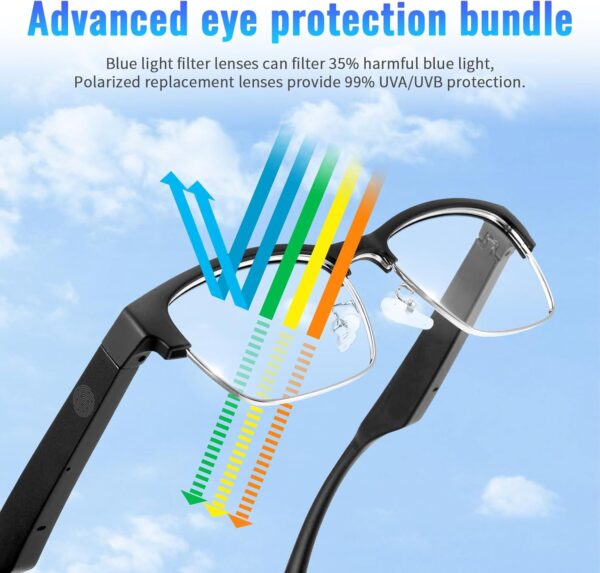 Bluetooth Audio Smart Glasses - Blue Light Protection & Audio - Image 4