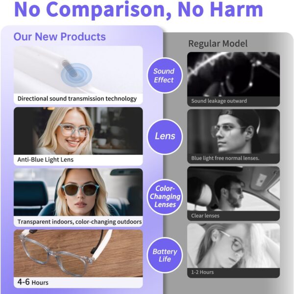 Smart Glasses for Women Men, Bluetooth with Photochromic Lenses... - Image 7