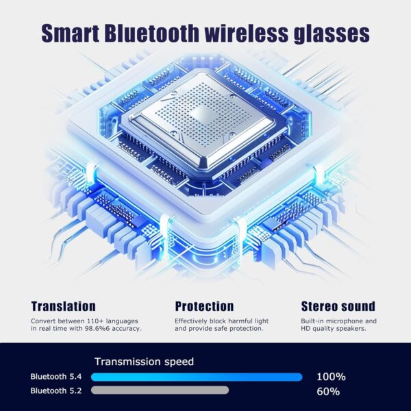 Ai Smart Glasses: Open-Ear Audio, Blue Light Filter, 7H Battery - Image 4