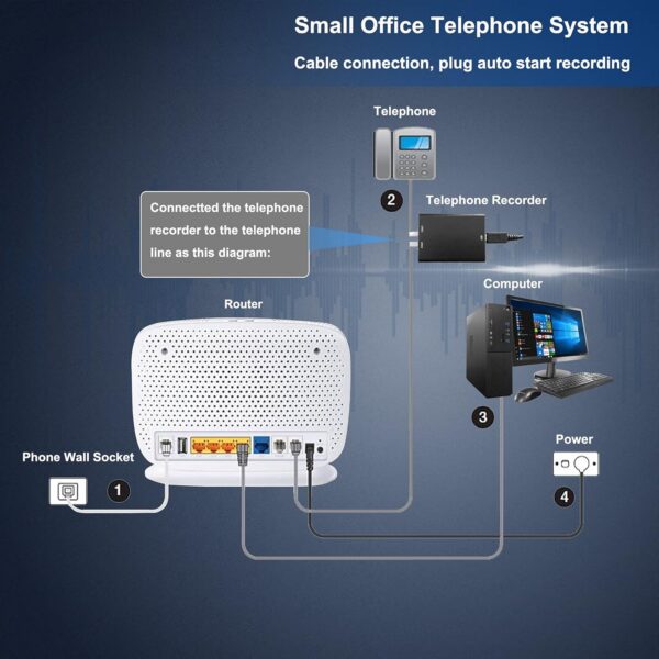 32GB Analog Telephone Voice Recorder | Crystal Clear Sound - Image 5