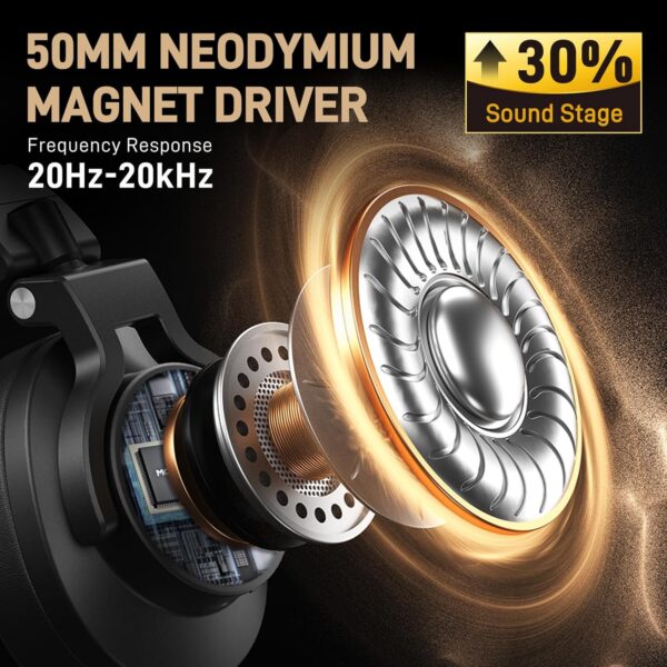 MAONO DM40 Wireless AI Mic + MH700 Studio Monitor Headphones - Image 7